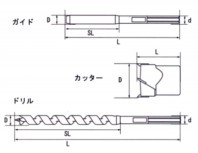 超硬座掘錐　小口径　No.28S　15×30mm (ドリル付)　ガイド×カッター+ドリル220L
