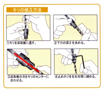 超硬皿取錐　No.501