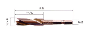 竹用ドリル　No.601　4.0mm