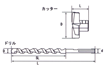 ALC超硬座掘錐　No.80T　ドリル　13mm