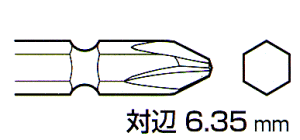 両頭ゴールドビット (+)1×全長110mm 硬度H 2本入 マグネット付