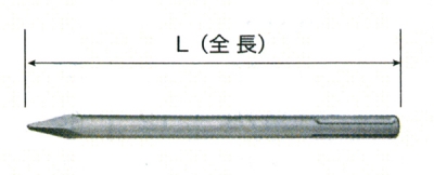 スケーリングチゼル　SDS-MAX軸×75巾×全長300mm