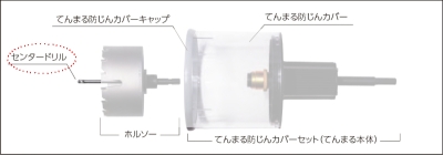 てんまるホルソー部品　センタードリル