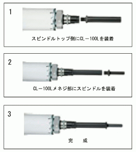 コアドリル用延長ロッド