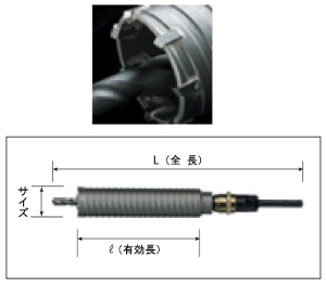 Z軸配管コアドリル(SDSタイプ)HKBタイプ　ボディ(刃のみ)