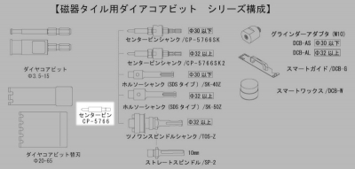 磁器タイル用ダイヤコアビット　センターピンのみ