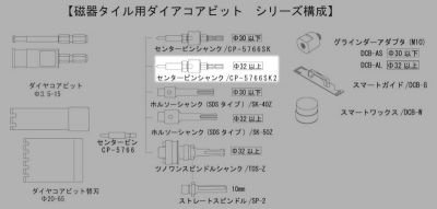 磁器タイル用ダイヤコアビット　センターピンシャンクのみ