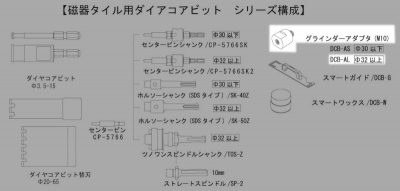 磁器タイル用ダイヤコアビット　グラインダーアダプター(M10)