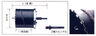 ハウスBM ドッカンコアドリル フルセット DDF-130|工具、大工道具