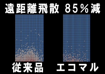 草刈機用チップソー　エコマルエアー　255mm×30P