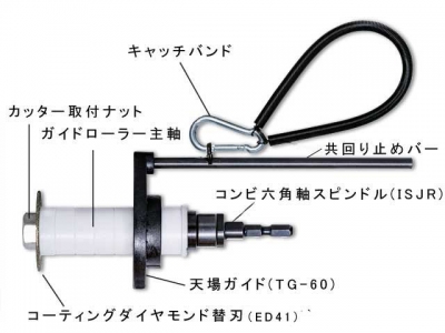 インサイドカッタープラス