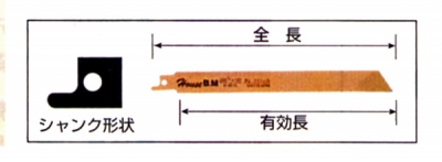 バイメタルセーバーソー替刃（10枚入）