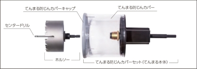 てんまるホルソー部品　ホルソー