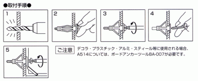 ボードアンカーツール