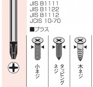 ビット差替スタビードライバー 玄人魂プロコンシリーズ (+)1 &(+)2 &(+)3