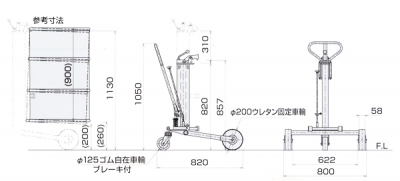 ドラム缶リフトカート（油圧式）