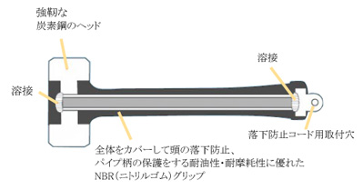 G-10　アシバハンマー