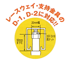 電工レンチハンマー  八角型