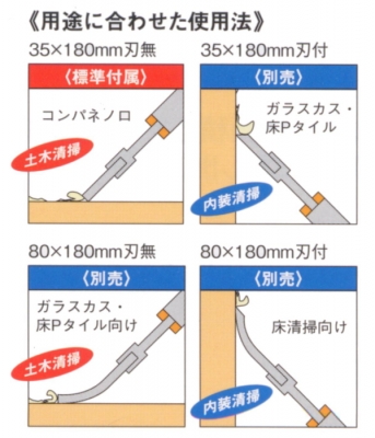 ドライスクレーパー  600mm