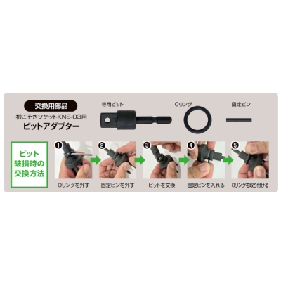 ビット交換式　根こそぎソケット　KNS-03用ビットアダプター1/2角
