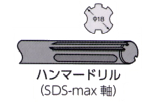 アンカードリル ADXⅡ-MAX コンクリート・ブロック・モルタル用  SDS-max軸 32.0mm×全長350mm  (有効長200mm)
