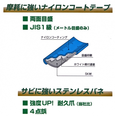 コンベックス 両面ネオロックDXS Qコン 25mm巾×5.5ｍ