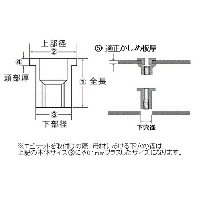 エビナット アルミ製(皿頭)　エコパック(30本入)