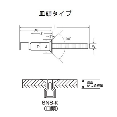 高力ブラインドリベット　Sボルト(皿頭)　徳用BOX(250本入)