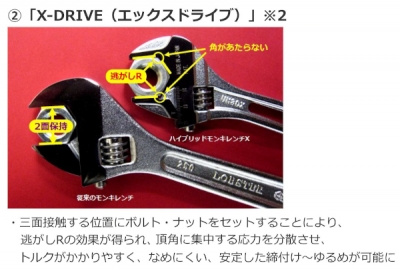 ハイブリッドモンキレンチ X 　X-DRIVE　250mm （ガタレス搭載）