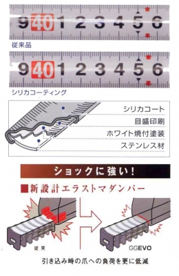 コンベックス GG-EVOステンレス 25mm巾×5.5m