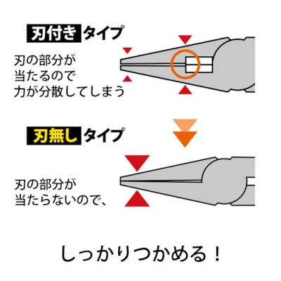 ピンセットプライヤー　刃無し/ベントタイプ　150mm