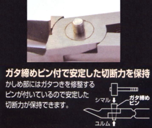 超硬刃付スタンダードニッパ（ラウンド刃）　125mm