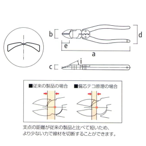 ハイパワーニッパー　簡易圧着機能付　200mm