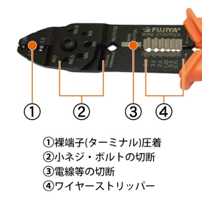 万能電工ペンチ　裸圧着端子用