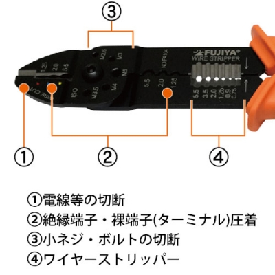 万能電工ペンチ　絶縁端子・裸圧着端子両用