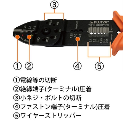 万能電工ペンチ　絶縁端子・ファストン端子両用