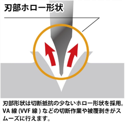 ポケット電工ナイフ　180mm