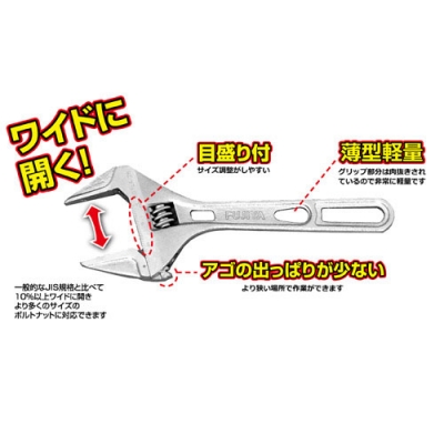 ライトモンキー　グリップ付　最大開口0～43mm