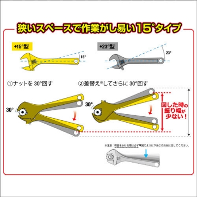 ライトショートモンキー　グリップ付　最大開口0～53mm