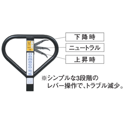 ハンドパレットトラック　パーキングブレーキ付き