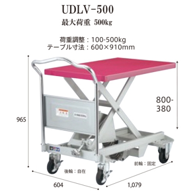 ダンディレベラー　スチール製レベラー台車　最大荷重500kg　腰痛対策機器