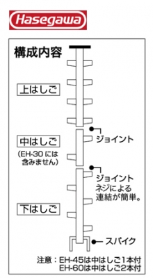 枝打はしご　EH　構成部品　EHM中はしご