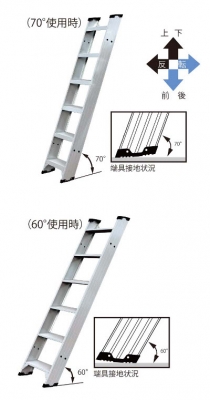 1連はしご　両面使用タイプ