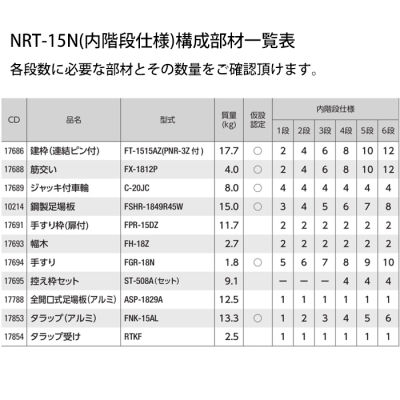 長谷川工業 ローリングタワー 構成部材 手摺 NRT-15N用 FGR-18N #17694