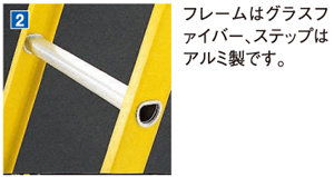 FRP2連はしご　電気工事・電設作業用　耐電圧20000V