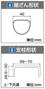 FRP2連はしご　電気工事・電設作業用　耐電圧20000V