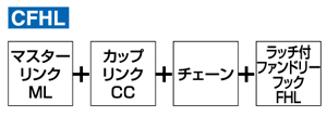 チェーンフック