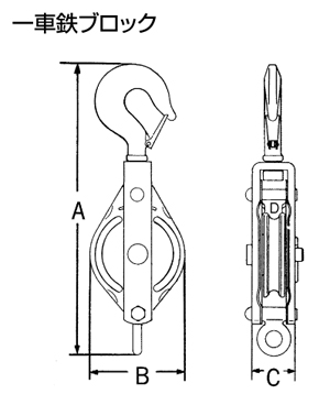 強力型滑車　一車鉄ブロック（ベケット付）　オーフ型