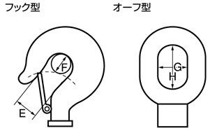 強力型滑車　二車スナッチ（ベケット付）　フック型