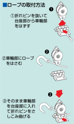 固定滑車たて型　分離式　一車　鉄製　メタル軸受